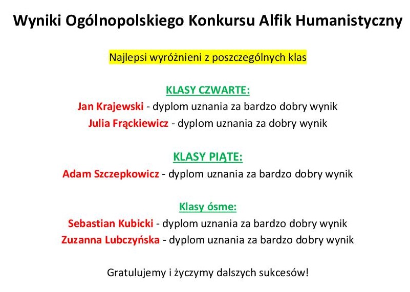 Wyniki oglpol. konkursu Alfik Humanistyczny